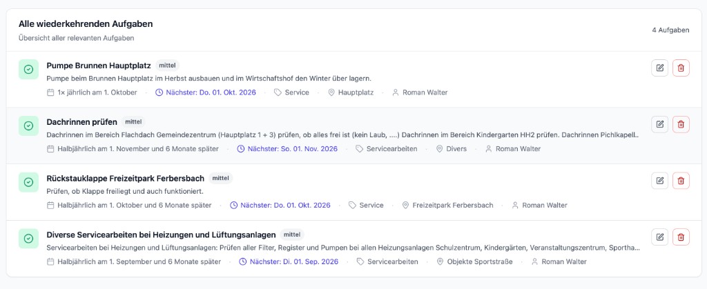 TIGE wiederkehrende Aufgaben – Übersicht mit Intervallen
